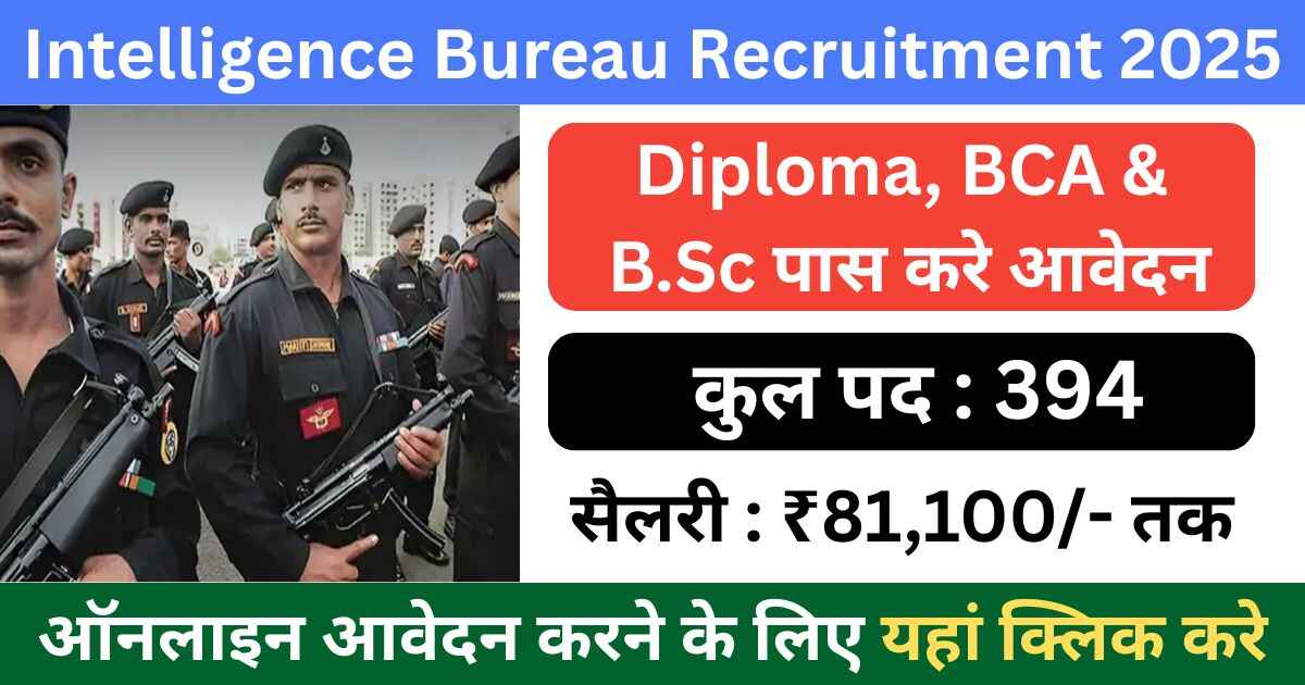 IB Junior Intelligence Officer Recruitment 2025