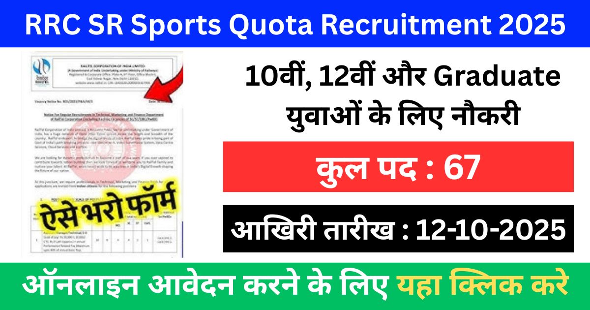 RRC SR Sports Quota Recruitment 2025