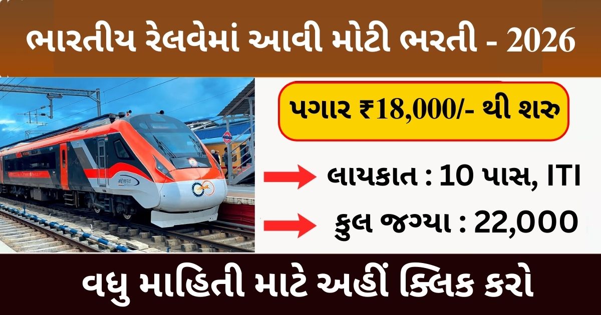 RRB Group D Recruitment 2026