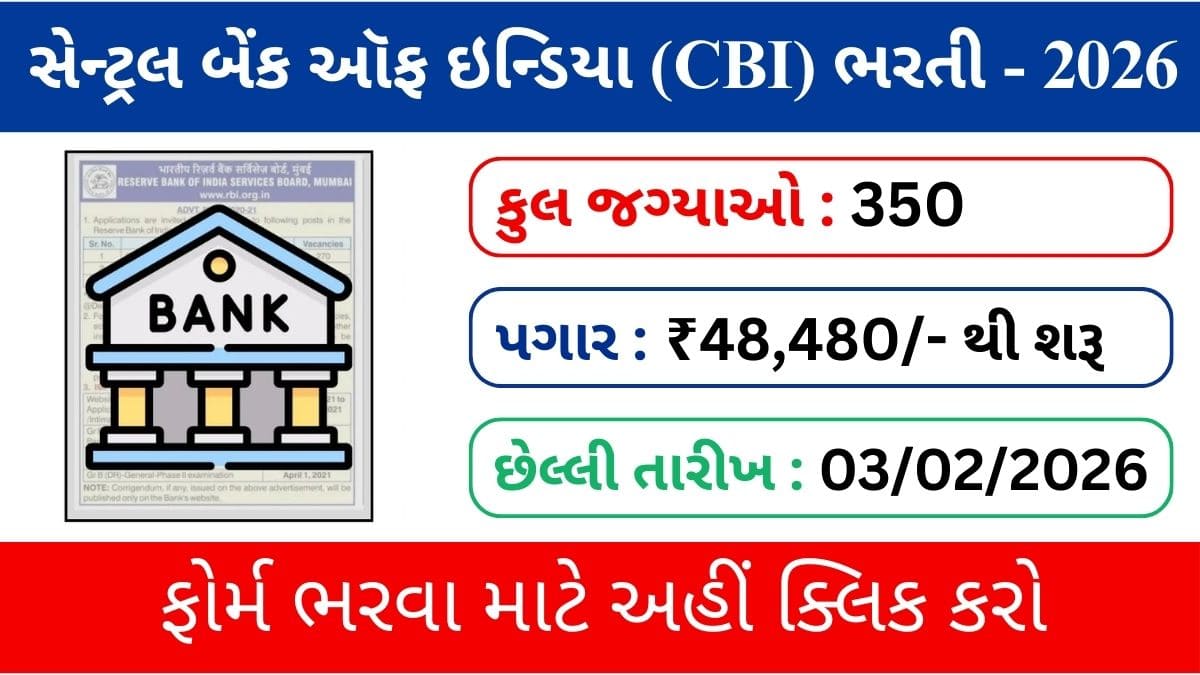 Central Bank of India SO Recruitment 2026