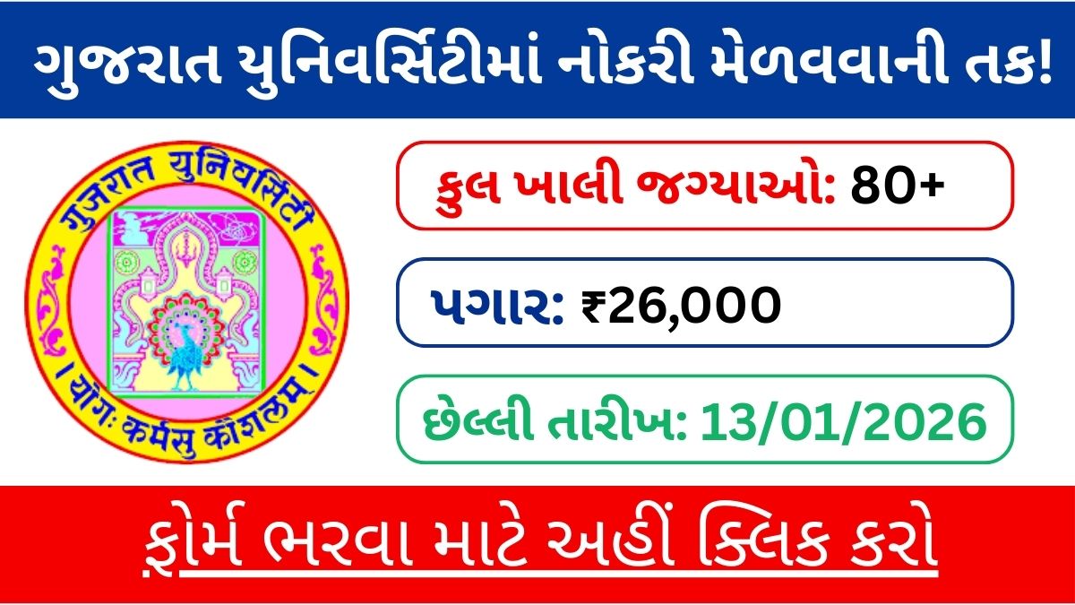 Gujarat University Recruitment 2025-26